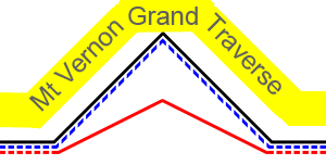 Mt Vernon Challenge 2026
